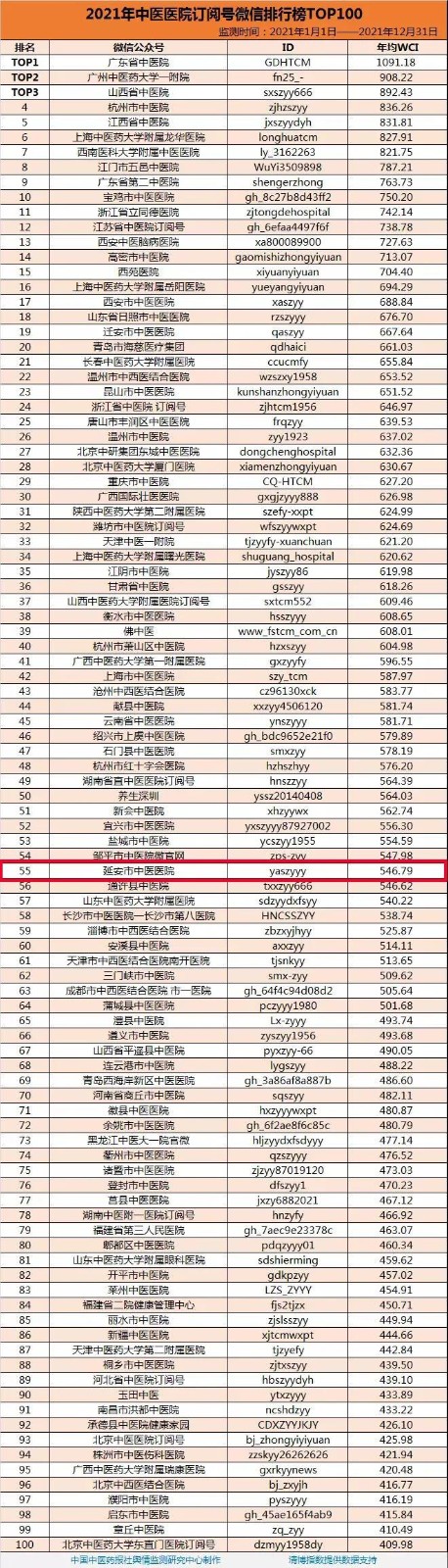 1644460888921039537.jpg 微信图片_20220210105050.jpg